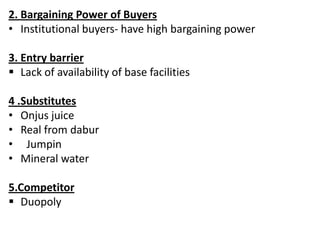 2. Bargaining Power of Buyers
• Institutional buyers- have high bargaining power

3. Entry barrier
 Lack of availability of base facilities

4 .Substitutes
• Onjus juice
• Real from dabur
• Jumpin
• Mineral water

5.Competitor
 Duopoly
 