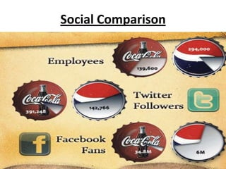 Social Comparison
 