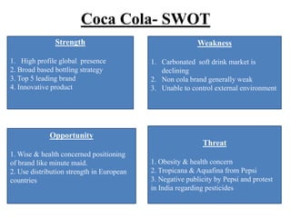 Coca Cola- SWOT
               Strength                                    Weakness

1. High profile global presence            1. Carbonated soft drink market is
2. Broad based bottling strategy              declining
3. Top 5 leading brand                     2. Non cola brand generally weak
4. Innovative product                      3. Unable to control external environment




             Opportunity
                                                            Threat
1. Wise & health concerned positioning
of brand like minute maid.                 1. Obesity & health concern
2. Use distribution strength in European   2. Tropicana & Aquafina from Pepsi
countries                                  3. Negative publicity by Pepsi and protest
                                           in India regarding pesticides
 
