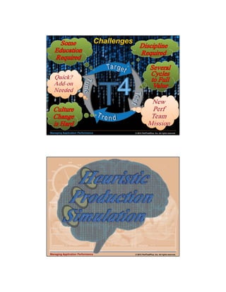 4/11/2013

Managing Application Performance

© 2013 PerfTestPlus, Inc. All rights reserved.

Managing Application Performance

© 2013 PerfTestPlus, Inc. All rights reserved.

13

 
