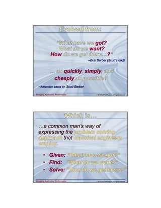 4/11/2013

Managing Application Performance

© 2013 PerfTestPlus, Inc. All rights reserved.

Managing Application Performance

© 2013 PerfTestPlus, Inc. All rights reserved.

16

 