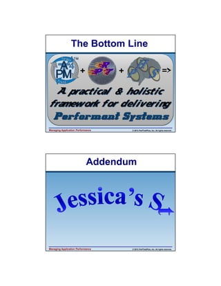 4/11/2013

The Bottom Line

Managing Application Performance

© 2013 PerfTestPlus, Inc. All rights reserved.

Addendum

Managing Application Performance

© 2013 PerfTestPlus, Inc. All rights reserved.

19

 
