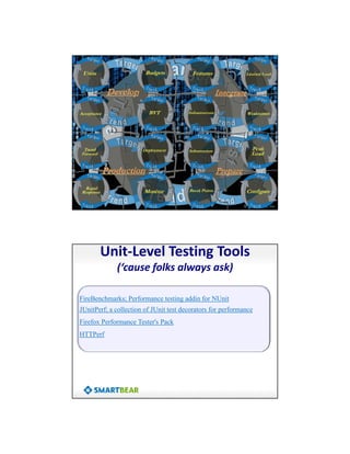 Application Performance Testing: A Simplified Universal Approach | PDF