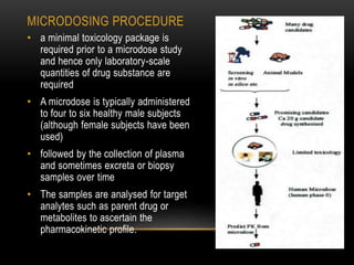 MICRODOSING PROCEDURE 
• a minimal toxicology package is 
required prior to a microdose study 
and hence only laboratory-scale 
quantities of drug substance are 
required 
• A microdose is typically administered 
to four to six healthy male subjects 
(although female subjects have been 
used) 
• followed by the collection of plasma 
and sometimes excreta or biopsy 
samples over time 
• The samples are analysed for target 
analytes such as parent drug or 
metabolites to ascertain the 
pharmacokinetic profile. 
 