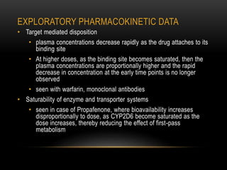 EXPLORATORY PHARMACOKINETIC DATA 
• Target mediated disposition 
• plasma concentrations decrease rapidly as the drug attaches to its 
binding site 
• At higher doses, as the binding site becomes saturated, then the 
plasma concentrations are proportionally higher and the rapid 
decrease in concentration at the early time points is no longer 
observed 
• seen with warfarin, monoclonal antibodies 
• Saturability of enzyme and transporter systems 
• seen in case of Propafenone, where bioavailability increases 
disproportionally to dose, as CYP2D6 become saturated as the 
dose increases, thereby reducing the effect of first -pass 
metabolism 
 