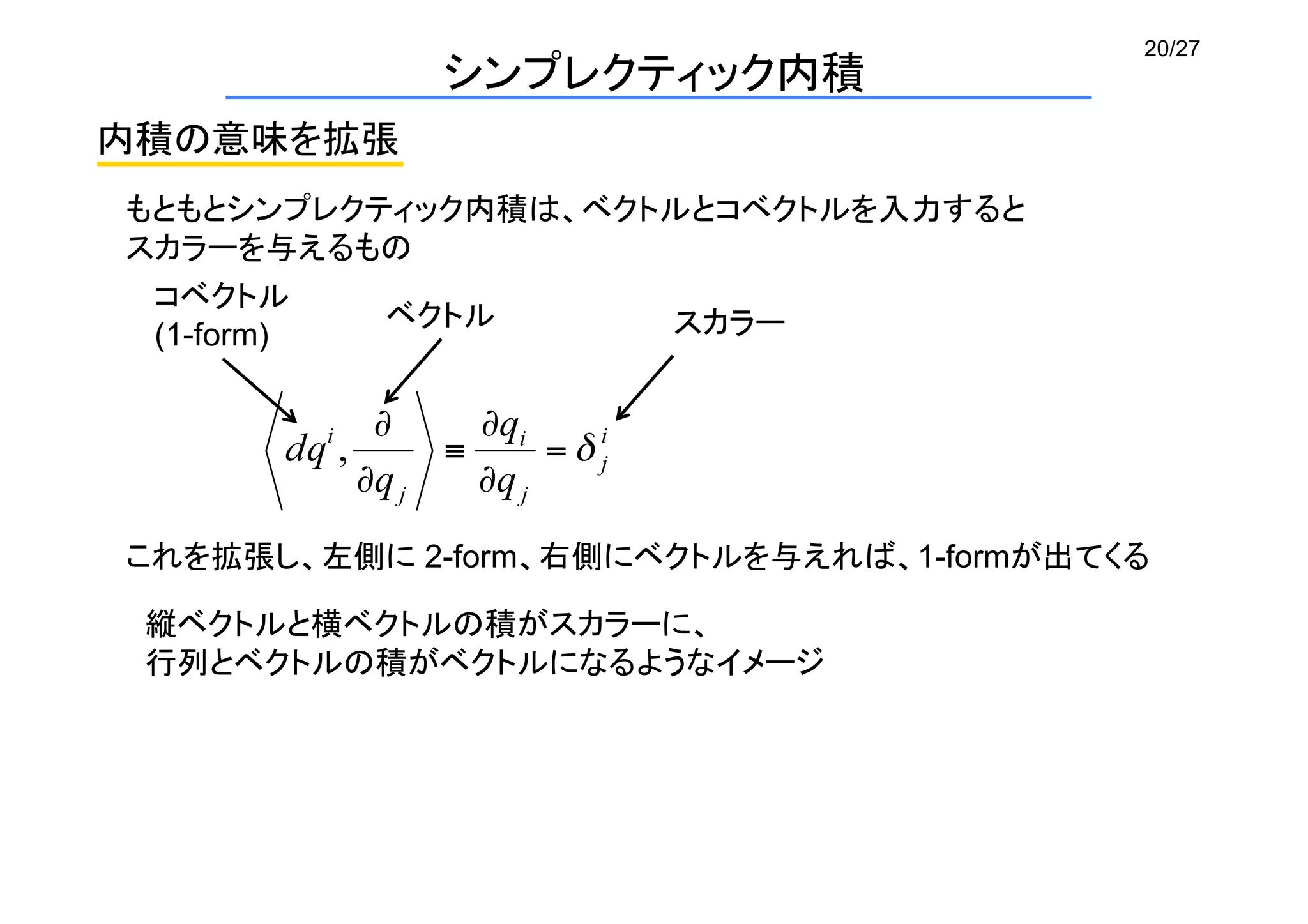 20/27
シンプレクティック内積
内積の意味を拡張	
もともとシンプレクティック内積は、ベクトルとコベクトルを入力すると
スカラーを与えるもの	
ベクトル	
コベクトル
(1-form)	
 スカラー	
これを拡張し、左側に 2-form、右側にベクトルを与えれば、1-formが出てくる	
縦ベクトルと横ベクトルの積がスカラーに、
行列とベクトルの積がベクトルになるようなイメージ	
 