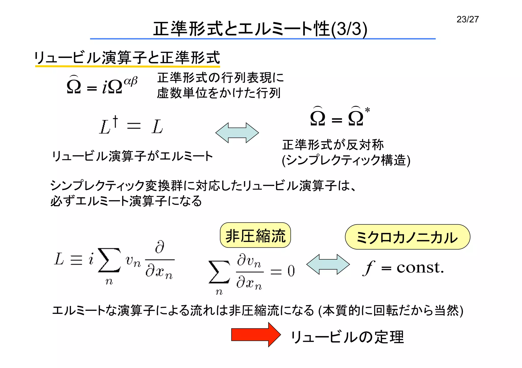 23/27
正準形式とエルミート性(3/3)	
正準形式の行列表現に	
虚数単位をかけた行列
リュービル演算子がエルミート	
正準形式が反対称	
(シンプレクティック構造)
エルミートな演算子による流れは非圧縮流になる (本質的に回転だから当然)	
ミクロカノニカル	
非圧縮流	
リュービルの定理	
シンプレクティック変換群に対応したリュービル演算子は、	
必ずエルミート演算子になる	
リュービル演算子と正準形式	
 
