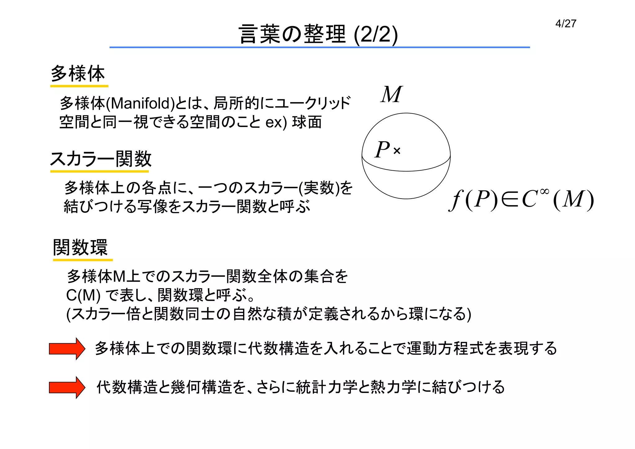 4/27
多様体	
多様体(Manifold)とは、局所的にユークリッド
空間と同一視できる空間のこと ex) 球面	
スカラー関数	
多様体上の各点に、一つのスカラー(実数)を
結びつける写像をスカラー関数と呼ぶ	
×
関数環	
多様体M上でのスカラー関数全体の集合を	
C(M) で表し、関数環と呼ぶ。	
(スカラー倍と関数同士の自然な積が定義されるから環になる)
言葉の整理 (2/2)
多様体上での関数環に代数構造を入れることで運動方程式を表現する	
代数構造と幾何構造を、さらに統計力学と熱力学に結びつける	
 
