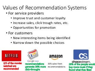 Values of Recommendation Systems
• For service providers
• Improve trust and customer loyalty
• Increase sales, click trough rates, etc.
• Opportunities for promotion
• For customers
• New interesting items being identified
• Narrow down the possible choices
2/3 of the movies
watched are
recommended
recommendations
generate 38% more
click-throughs
35% sales from
recommendations
28% of the people would
buy more music if they
found what they liked
4
 