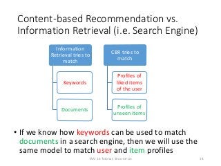 Content-based Recommendation vs.
Information Retrieval (i.e. Search Engine)
Information
Retrieval tries to
match
Keywords
Documents
CBR tries to
match
Profiles of
liked items
of the user
Profiles of
unseen items
• If we know how keywords can be used to match
documents in a search engine, then we will use the
same model to match user and item profiles
14TAAI 16 Tutorial, Shou-de Lin
 