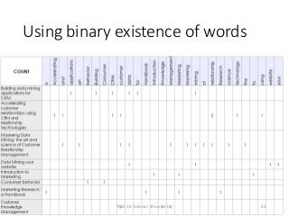 Using binary existence of words
25TAAI 16 Tutorial, Shou-de Lin
 