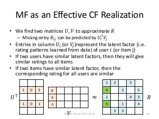 MF as an Effective CF Realization
• We find two matrices 𝑈, 𝑉 to approximate 𝑅
– Missing entry 𝑅𝑖𝑗 can be predicted by 𝑈𝑖
⊤
𝑉𝑗
• Entries in column 𝑈𝑖 (or 𝑉𝑗)represent the latent factor (i.e.
rating patterns learned from data) of user 𝑖 (or item j)
• If two users have similar latent factors, then they will give
similar ratings to all items
• If two items have similar latent factor, then the
corresponding rating for all users are similar
1 2 5
4 2 5
2 4 3
5 1 4
3 3
≈
1 0 2
1 0 1
6
3
-1
𝑈⊤
𝑉
𝑅
TAAI 16 Tutorial, Shou-de Lin 40
 