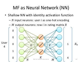 MF as Neural Network (NN)
• Shallow NN with identity activation function
– 𝑁 input neurons: user 𝑖 as one-hot encoding
– 𝑀 output neurons: row 𝑖 in rating matrix 𝑅
𝑁 𝑀
𝐾
0
0
0
1
0
𝑈 𝑉 1
4
𝑅4
User
4
TAAI 16 Tutorial, Shou-de Lin 44
 