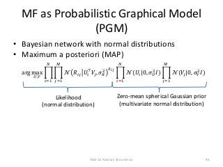 MF as Probabilistic Graphical Model
(PGM)
• Bayesian network with normal distributions
• Maximum a posteriori (MAP)
arg max
𝑈,𝑉
𝑖=1
𝑁
𝑗=1
𝑀
𝒩 𝑅𝑖𝑗 𝑈𝑖
⊤
𝑉𝑗, 𝜎 𝑅
2 𝛿 𝑖𝑗
𝑖=1
𝑁
𝒩(𝑈𝑖|0, 𝜎 𝑈
2
𝐼)
𝑗=1
𝑀
𝒩(𝑉𝑗|0, 𝜎 𝑉
2
𝐼)
Likelihood
(normal distribution)
Zero-mean spherical Gaussian prior
(multivariate normal distribution)
TAAI 16 Tutorial, Shou-de Lin 45
 