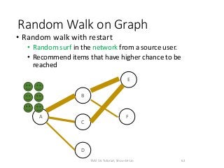 Random Walk on Graph
• Random walk with restart
• Random surf in the network from a source user.
• Recommend items that have higher chance to be
reached
62
A
B
D
E
F
C
TAAI 16 Tutorial, Shou-de Lin
 