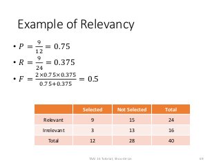 Example of Relevancy
• 𝑃 =
9
12
= 0.75
• 𝑅 =
9
24
= 0.375
• 𝐹 =
2×0.75×0.375
0.75+0.375
= 0.5
Selected Not Selected Total
Relevant 9 15 24
Irrelevant 3 13 16
Total 12 28 40
69TAAI 16 Tutorial, Shou-de Lin
 