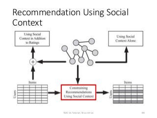 Recommendation Using Social
Context
88TAAI 16 Tutorial, Shou-de Lin
 