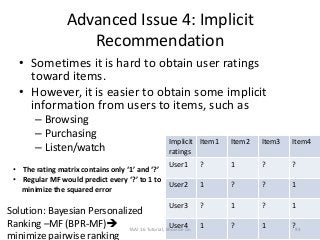 Advanced Issue 4: Implicit
Recommendation
• Sometimes it is hard to obtain user ratings
toward items.
• However, it is easier to obtain some implicit
information from users to items, such as
– Browsing
– Purchasing
– Listen/watch
Implicit
ratings
Item1 Item2 Item3 Item4
User1 ? 1 ? ?
User2 1 ? ? 1
User3 ? 1 ? 1
User4 1 ? 1 ?
• The rating matrix contains only ‘1’ and ‘?’
• Regular MF would predict every ‘?’ to 1 to
minimize the squared error
Solution: Bayesian Personalized
Ranking –MF (BPR-MF)
minimize pairwise ranking
TAAI 16 Tutorial, Shou-de Lin 93
 