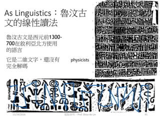 As Poet: 電腦創作中國古典詩
故人 思鄉 回文詩
千里行路難 何處不自由 行人路道路人行
平生不可攀 故土木蘭舟 別有心人心有別
相逢無人見 落日一回首 寒風幾度幾風寒
與君三十年 孤城不可留
 