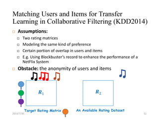 Final Remark: 弱人工智慧的時代已經降臨
Big
Data
Knowledge
Representation
Machine
Learning
Weak
AI
科學人2015
51
 