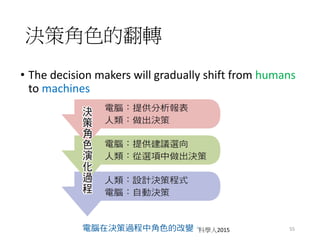 從機器學習到機器發明
• 人類智慧的演進 ：
memorizing
learning
discovering
• 不久的將來，許多科學新知將會由AI發現！
Machine
Machine
Machine
55
 