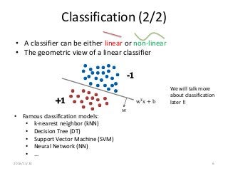 Classification (2/2)
• A classifier can be either linear or non-linear
• The geometric view of a linear classifier
• Famous classification models:
• k-nearest neighbor (kNN)
• Decision Tree (DT)
• Support Vector Machine (SVM)
• Neural Network (NN)
• …
+1
-1
w
wTx + b
2016/11/24 6
We will talk more
about classification
later !!
 
