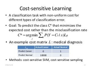 Cost-sensitive Learning
• A classification task with non-uniform cost for
different types of classification error.
• Goal: To predict the class C* that minimizes the
expected cost rather than the misclassification rate
• Methods: cost-sensitive SVM, cost-sensitive sampling
jk
k
k
j
LxCYPC   )|(minarg*
• An example cost matrix L : medical diagnosis
Ljk
Actual Cancer Actual Normal
Predict Cancer 0 1
Predict Normal 10000 0
2016/11/24 11
 