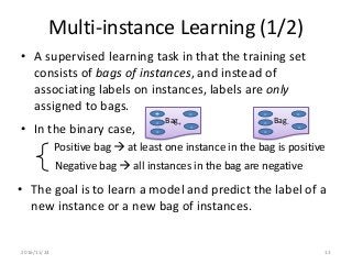 Multi-instance Learning (1/2)
• A supervised learning task in that the training set
consists of bags of instances, and instead of
associating labels on instances, labels are only
assigned to bags.
• The goal is to learn a model and predict the label of a
new instance or a new bag of instances.
• In the binary case,
Positive bag  at least one instance in the bag is positive
Negative bag  all instances in the bag are negative
2016/11/24 13
Bag+
+
-
-
-
-
Bag-
-
-
-
-
-
 