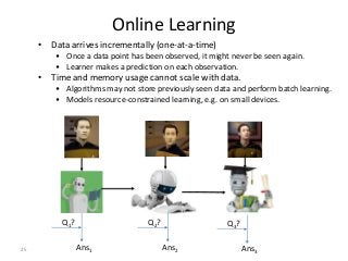 Online Learning
• Data arrives incrementally (one-at-a-time)
• Once a data point has been observed, it might never be seen again.
• Learner makes a prediction on each observation.
• Time and memory usage cannot scale with data.
• Algorithms may not store previously seen data and perform batch learning.
• Models resource-constrained learning, e.g. on small devices.
Q1?
Ans1
Q2?
Ans2
Q3?
Ans325
 