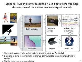 Scenario: Human activity recognition using data from wearable
devices (one of the dataset we have experimented)
Daily activities Wearable
device
Sensory data
in real-time
BluetoothLaptopClassifier
• There are a variety of models to be learned (individual * activity)
• Data are coming incrementally while we don’t want to transmit everything to
server
26
 