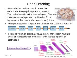 • Multiple processing stages in the visual cortex (LeCun & Ranzato):
• Inspired by human brains, deep learning aims to learn multiple
layers of representation from data, with increasing level of
abstraction
Deep Learning
• Human brains perform much better than
computers at recognizing natural patterns
• The brains learn to extract many layers of features
• Features in one layer are combined to form
higher-level features in the layer above (Hinton)
Retina LGN V1 V2 V4 PIT AIT …
(Picture from LeCun & Ranzato)
Convolutional Network
2016/11/24 30
 