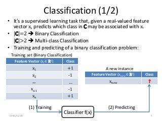 Classification (1/2)
• It’s a supervised learning task that, given a real-valued feature
vector x, predicts which class in...