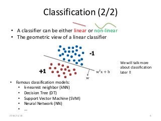 Classification (2/2)
• A classifier can be either linear or non-linear
• The geometric view of a linear classifier
• Famou...
