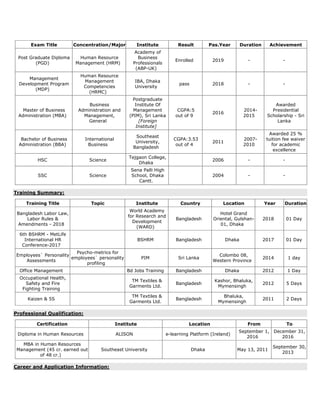 Exam Title Concentration/Major Institute Result Pas.Year Duration Achievement
Post Graduate Diploma
(PGD)
Human Resource
Management (HRM)
Academy of
Business
Professionals
(ABP-UK)
Enrolled 2019 - -
Management
Development Program
(MDP)
Human Resource
Management
Competencies
(HRMC)
IBA, Dhaka
University
pass 2018 - -
Master of Business
Administration (MBA)
Business
Administration and
Management,
General
Postgraduate
Institute Of
Management
(PIM), Sri Lanka
[Foreign
Institute]
CGPA:5
out of 9
2016
2014-
2015
Awarded
Presidential
Scholarship - Sri
Lanka
Bachelor of Business
Administration (BBA)
International
Business
Southeast
University,
Bangladesh
CGPA:3.53
out of 4
2011
2007-
2010
Awarded 25 %
tuition fee waiver
for academic
excellence
HSC Science
Tejgaon College,
Dhaka
2006 - -
SSC Science
Sena Palli High
School, Dhaka
Cantt.
2004 - -
Training Summary:
Training Title Topic Institute Country Location Year Duration
Bangladesh Labor Law,
Labor Rules &
Amendments - 2018
World Academy
for Research and
Development
(WARD)
Bangladesh
Hotel Grand
Oriental, Gulshan-
01, Dhaka
2018 01 Day
6th BSHRM - MetLife
International HR
Conference-2017
BSHRM Bangladesh Dhaka 2017 01 Day
Employees` Personality
Assessments
Psycho-metrics for
employees` personality
profiling
PIM Sri Lanka
Colombo 08,
Western Province
2014 1 day
Office Management Bd Jobs Training Bangladesh Dhaka 2012 1 Day
Occupational Health,
Safety and Fire
Fighting Training
TM Textiles &
Garments Ltd.
Bangladesh
Kashor, Bhaluka,
Mymensingh
2012 5 Days
Kaizen & 5S
TM Textiles &
Garments Ltd.
Bangladesh
Bhaluka,
Mymensingh
2011 2 Days
Professional Qualification:
Certification Institute Location From To
Diploma in Human Resources ALISON e-learning Platform (Ireland)
September 1,
2016
December 31,
2016
MBA in Human Resources
Management (45 cr. earned out
of 48 cr.)
Southeast University Dhaka May 13, 2011
September 30,
2013
Career and Application Information:
 