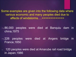 Some examples are given into the following data where
various economic and many peoples died due to
affects of windstorms….>>>>>>>>>>>>>
 86,000 peoples were died at Banquiu dam in
china,1975
 226 peoples were died at Angers bridge in
France,1850
 120 peoples were died at Amarube rail road bridge
in Japan,1986
 