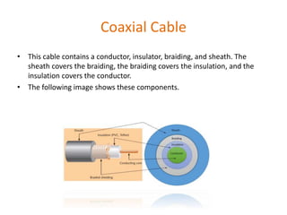 Coaxial Cable
• This cable contains a conductor, insulator, braiding, and sheath. The
sheath covers the braiding, the braiding covers the insulation, and the
insulation covers the conductor.
• The following image shows these components.
 