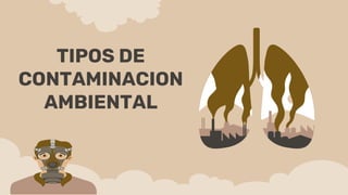 TIPOS DE
CONTAMINACION
AMBIENTAL
 
