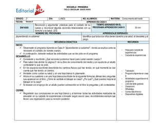 ESCUELA PRIMARIA
CICLO ESCOLAR XXXX-XXXX
GRADO: 2° DIA: LUNES NO. ALUMNOS: MATERIA: Conocimientodelmedio
FECHA: Semana 6 APRENDE EN CASA II
ENFASIS
Reconocer y argumentar prácticas para el cuidado de su
cuerpo y reconocer algunas acciones relacionadas con su
derecho a la salud. (3/3)
TIEMPO ASIGNADO EN EL
PROGRAMAAPRENDEEN CASA II: 30 min
NOMBRE DEL PROGRAMA APRENDIZAJE ESPERADO:
¡Aprendiendo a cuidarme! Identifica que todos los niños tienen derecho a la salud, el descanso y el
juego.
SECUENCIA DIDACTICA RECURSOS
INICIO:
 Observarán el programa Aprende en Casa II “¡Aprendiendo a cuidarme!”, donde se explica como es
necesario el cuidado de nuestro cuerpo.
 A continuación, deberán realizar las actividades que se les pide en el programa.
DESARROLLO:
 Cometerán y escribirán ¿Qué acciones podemos hacer para cuidar nuestro cuerpo?
 Para saber más abrirán la página 21 de su libro de conocimiento del medio y con ayuda de un adulto
contestarán lo que se pide.
 En los espacios escribirán describirán los cambios físicos que han tenido, en qué momento se dan
cuenta que han tenido un cambio.
 Anotarán como cuidan su salud y en una hoja blanca lo plasmarán.
 Ahora en su cuaderno o en una hoja blanca escribirán de la siguiente forma las últimas tres preguntas
que aparecen en el libro: ¿Cómo te sentiste al trabajar en casa? ¿Por qué? ¿Qué puedes mejorar al
trabajar en tu casa?
 Si desean con el apoyo de un adulto pueden sobrescribir en el libro la preguntas y ahí contestarlas.
CIERRE:
 Registrarán sus conclusiones en una hoja blanca y al terminar todas las actividades realizadas las
anexarán en su carpeta de experiencias o enviarán según sea el caso, recordándoles siempre que
lleven una organización para su revisión posterior.
:
- Hojapara carpetade
experiencias
- Carpetade experiencias
- Televisión
- ProgramaAprendeen casa
II
- Actividades sugeridasenel
programa
- Librode texto gratuito.
- Classroom.
- WhatsApp.
- Correoelectrónico.
- Dispositivos digitales
 