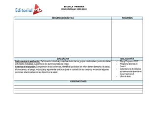 ESCUELA PRIMARIA
CICLO ESCOLAR XXXX-XXXX
SECUENCIA DIDACTICA RECURSOS
EVALUACION BIBLIOGRAFIA
Instrumentosde evaluación: Participación individual ycolectiva dentro de los grupos colaborativos, productos de las
actividades realizadas, cuaderno de los alumnos ylistas de cotejo.
Criteriosdeevaluación:Comprensióndeloscontenidos,identifica que todos los niños tienen derecho a la salud,
el descanso y el juego, reconocer y argumentar prácticas para el cuidado de su cuerpo y reconocer algunas
acciones relacionadas con su derecho a la salud.
- Plan y Programa 2017
- ProgramaAprendeen
CasaII
- CalendariodeActividades
por semanadeAprendeen
CasaII semana6
- Librode texto.
OBSERVACIONES:
 