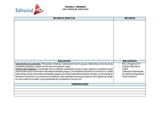 ESCUELA PRIMARIA
CICLO ESCOLAR XXXX-XXXX
SECUENCIA DIDACTICA RECURSOS
EVALUACION BIBLIOGRAFIA
Instrumentosde evaluación: Participación individual ycolectiva dentro de los grupos colaborativos, productos de las
actividades realizadas, cuaderno de los alumnos ylistas de cotejo.
Criterios de evaluación: Comprensión de los contenidos, participación activa en clase, explora la combinación de los
patronesbásicosdemovimientoendiferentesactividadesyjuegos,conlafinalidadde favorecerelcontroldesí,coordina
patronesbásicosdemovimientoenactividadesyjuegosqueimplicanelementosperceptivo-motrices,conelpropósitode
fomentarel controlde sí y la orientaciónenelespacio,descubrediversosusos que puededar a los objetosque existen
en casa a partir de su diseño ysus posibilidades de manipulación ylocomoción.
- Plan y Programa 2017
- ProgramaAprendeen
CasaII
- CalendariodeActividades
por semanadeAprendeen
CasaII semana6.
OBSERVACIONES:
 