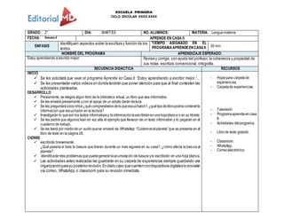ESCUELA PRIMARIA
CICLO ESCOLAR XXXX-XXXX
GRADO: 2° DIA: MARTES NO. ALUMNOS: MATERIA: Lenguamaterna
FECHA: Semana 6 APRENDE EN CASA II
ENFASIS
Identifiquen aspectos sobre la escritura y función de los
textos.
TIEMPO ASIGNADO EN EL
PROGRAMAAPRENDEENCASAII: 30 min
NOMBRE DEL PROGRAMA APRENDIZAJE ESPERADO:
Estoy aprendiendo a escribir mejor. Revisa y corrige, con ayuda del profesor, la coherencia y propiedad de
sus notas: escritura convencional, ortografía.
SECUENCIA DIDACTICA RECURSOS
INICIO
 Se les solicitará que vean el programa Aprende en Casa II: “Estoy aprendiendo a escribir mejor.”.
 Se les presentarán varios videos en donde tendrán que poner atención para que al final contesten las
actividades planteadas.
DESARROLLO
 Previamente, se elegirá algún libro de la biblioteca virtual, un libro que sea informativo.
 Se les enviará previamente ycon el apoyo de un adulto darán lectura.
 Se les preguntaráalos niños¿quécomprendierondeloqueescucharon?,¿quétipodelibropodríacontenerla
información que escucharon en la lectura?
 Investigarán lo queson los textos informativosy lainformaciónlaescribiránenunahojablanca o en su libreta.
 Se les pedirá que algunos lean en voz alta el ejemplo que llevaron de un texto informativo y lo pegarán en el
cuaderno de trabajo.
 Se les leerá por mediodeun audioquese enviará vía WhatsApp “Cuidemoselplaneta”que se presenta en el
libro de texto en la página 26.
CIERRE
 escribirán brevemente:
¿Qué pasaría si toda la basura que tiraran durante un mes siguiera en su casa?, ¿cómo afecta la basura al
planeta?
 Identificarántres problemasquepuedegenerarlaacumulación de basura ylo escribirán en una hoja blanca.
 Las actividades antes realizadas las guardarán en su carpeta de experiencias siempre guardando una
organizaciónparasu posteriorrevisión.Endado caso quecuentencondispositivos digitales lo enviarán
vía correo, WhatsApp o classroom para su revisión inmediata.
- Hojaspara carpetade
experiencias.
- Carpetade experiencias.
- Televisión
- Programaaprendeencasa
II.
- Actividades delprograma.
- Librode texto gratuito.
- Classroom.
- WhatsApp.
- Correoelectrónico.
 