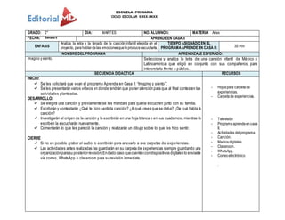 ESCUELA PRIMARIA
CICLO ESCOLAR XXXX-XXXX
GRADO: 2° DIA: MARTES NO. ALUMNOS: MATERIA: Artes
FECHA: Semana 6 APRENDE EN CASA II
ENFASIS
Analiza la letra y la tonada de la canción infantil elegida en el
proyecto, parahablardelas emocionesqueleproduceescucharla.
TIEMPO ASIGNADO EN EL
PROGRAMAAPRENDEEN CASA II: 30 min
NOMBRE DEL PROGRAMA APRENDIZAJE ESPERADO:
Imagino ysiento. Selecciona y analiza la letra de una canción infantil de México o
Latinoamérica que eligió en conjunto con sus compañeros, para
interpretarla frente a público.
SECUENCIA DIDACTICA RECURSOS
INICIO:
 Se les solicitará que vean el programa Aprende en Casa II: “Imagino y siento”.
 Se les presentarán varios videos en donde tendrán que poner atención para que al final contesten las
actividades planteadas.
DESARROLLO:
 Se elegirá una canción y previamente se les mandará para que la escuchen junto con su familia.
 Escribirán y contestarán ¿Qué te hizo sentir la canción? ¿A qué crees que se deba? ¿De qué habla la
canción?
 Investigarán el origen de la canción y la escribirán en una hoja blanca o en sus cuadernos, mientras la
escriben la escucharán nuevamente.
 Comentarán lo que les pareció la canción y realizarán un dibujo sobre lo que les hizo sentir.
CIERRE
 Si no es posible grabar el audio lo escribirán para anexarlo a sus carpetas de experiencias.
 Las actividades antes realizadas las guardarán en su carpeta de experiencias siempre guardando una
organizaciónparasu posteriorrevisión.Endado caso quecuentencondispositivos digitales lo enviarán
vía correo, WhatsApp o classroom para su revisión inmediata.
- Hojaspara carpetade
experiencias.
- Carpetade experiencias.
- Televisión
- Programaaprendeencasa
II.
- Actividades delprograma.
- Canción.
- Mediosdigitales.
- Classroom.
- WhatsApp.
- Correoelectrónico
.
 