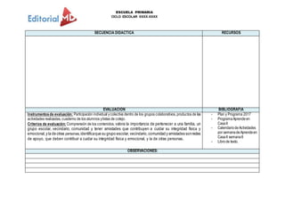 ESCUELA PRIMARIA
CICLO ESCOLAR XXXX-XXXX
SECUENCIA DIDACTICA RECURSOS
EVALUACION BIBLIOGRAFIA
Instrumentosde evaluación: Participación individual ycolectiva dentro de los grupos colaborativos, productos de las
actividades realizadas, cuaderno de los alumnos ylistas de cotejo.
Criterios de evaluación: Comprensión de los contenidos, valora la importancia de pertenecer a una familia, un
grupo escolar, vecindario, comunidad y tener amistades que contribuyen a cuidar su integridad física y
emocional,y la de otras personas,identificaque su grupo escolar,vecindario,comunidad y amistades sonredes
de apoyo, que deben contribuir a cuidar su integridad física y emocional, y la de otras personas.
- Plan y Programa 2017
- ProgramaAprendeen
CasaII
- CalendariodeActividades
por semanadeAprendeen
CasaII semana6
- Librode texto.
OBSERVACIONES:
 