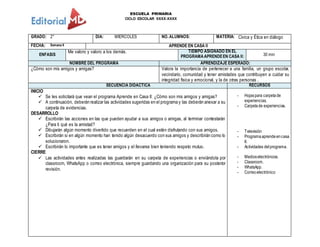 ESCUELA PRIMARIA
CICLO ESCOLAR XXXX-XXXX
GRADO: 2° DIA: MIERCOLES NO. ALUMNOS: MATERIA: Cívica y Ética en diálogo
FECHA: Semana 6 APRENDE EN CASA II
ENFASIS
Me valoro y valoro a los demás. TIEMPO ASIGNADO EN EL
PROGRAMAAPRENDEEN CASA II: 30 min
NOMBRE DEL PROGRAMA APRENDIZAJE ESPERADO:
¿Cómo son mis amigos y amigas? Valora la importancia de pertenecer a una familia, un grupo escolar,
vecindario, comunidad y tener amistades que contribuyen a cuidar su
integridad física y emocional, y la de otras personas .
SECUENCIA DIDACTICA RECURSOS
INICIO
 Se les solicitará que vean el programa Aprende en Casa II: ¿Cómo son mis amigos y amigas?
 A continuación, deberán realizar las actividades sugeridas en el programa y las deberán anexar a su
carpeta de evidencias.
DESARROLLO
 Escribirán las acciones en las que pueden ayudar a sus amigos o amigas, al terminar contestarán
¿Para ti qué es la amistad?
 Dibujarán algún momento divertido que recuerden en el cual estén disfrutando con sus amigos.
 Escribirán si en algún momento han tenido algún desacuerdo con sus amigos y describirán como lo
solucionaron.
 Escribirán lo importante que es tener amigos y el llevarse bien teniendo respeto mutuo.
CIERRE
 Las actividades antes realizadas las guardarán en su carpeta de experiencias o enviándola por
classroom, WhatsApp o correo electrónica, siempre guardando una organización para su posterior
revisión.
- Hojaspara carpetade
experiencias.
- Carpetade experiencias.
- Televisión
- Programaaprendeencasa
II.
- Actividades delprograma.
- Medioselectrónicos.
- Classroom.
- WhatsApp.
- Correoelectrónico
 