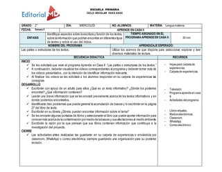 ESCUELA PRIMARIA
CICLO ESCOLAR XXXX-XXXX
GRADO: 2° DIA: MIERCOLES NO. ALUMNOS: MATERIA: Lenguamaterna.
FECHA: Semana 6 APRENDE EN CASA II
ENFASIS
Identifique aspectos sobre la escritura y función de los textos,
sobre lainformación que podrían encontrar en diferentes tipos
de textos y sobre el uso del índice.
TIEMPO ASIGNADO EN EL
PROGRAMAAPRENDEEN CASA II: 30 min
NOMBRE DEL PROGRAMA APRENDIZAJE ESPERADO:
Las partes o estructuras de los textos. Utiliza los acervos de que dispone para seleccionar, explorar y leer
diversos materiales de lectura.
SECUENCIA DIDACTICA RECURSOS
INICIO
 Se les solicitará que vean el programa Aprende en Casa II: “Las partes o estructuras de los textos.”
 A continuación, deberán visualizar los videos correspondientes al programa y deberán tomar nota de
los videos presentados, con la intención de identificar información relevante.
 Al finalizar los videos se les solicitará a los alumnos responder en su carpeta de experiencias las
consignas
DESARROLLO
 Escribirán con apoyo de un adulto para ellos ¿Qué es un texto informativo? ¿Dónde los podemos
encontrar? ¿Qué información contienen?
 Leerán una breve información que se les enviará previamente acerca de los textos informativos y en
donde podemos encontrarlos.
 Identificarán tres problemas que puede generar la acumulación de basura y lo escribirán en la página
27 del libro de texto.
 Escribirán en su libreta ¿Dónde pueden encontrar información sobre el tema?
 Se les enviarán algunas portadas de libros y seleccionarán el libro que puede aportar información para
conocermás acercade la contaminación pormedio de labasura y sus afectaciones al medio ambiente.
 Escribirán la razón por la que piensan que sus libros contienen información que contribuya a la
investigación del proyecto.
CIERRE
 Las actividades antes realizadas las guardarán en su carpeta de experiencias o enviándola por
classroom, WhatsApp o correo electrónica, siempre guardando una organización para su posterior
revisión.
- Hojaspara carpetade
experiencias.
- Carpetade experiencias.
- Televisión
- Programaaprendeencasa
II.
- Actividades delprograma.
.
- Librosvirtuales.
- Medioselectrónicos.
- Classroom.
- WhatsApp.
- Correoelectrónico
 