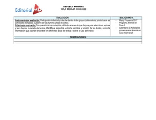 ESCUELA PRIMARIA
CICLO ESCOLAR XXXX-XXXX
EVALUACION BIBLIOGRAFIA
Instrumentosde evaluación: Participación individual ycolectiva dentro de los grupos colaborativos, productos de las
actividades realizadas, cuaderno de los alumnos ylistas de cotejo.
Criteriosdeevaluación:Comprensióndeloscontenidos,utiliza los acervosde que disponepara seleccionar,explorar
y leer diversos materiales de lectura, Identifique aspectos sobre la escritura y función de los textos, sobre la
información que podrían encontrar en diferentes tipos de textos y sobre el uso del índice
- Plan y Programa 2017
- ProgramaAprendeen
CasaII
- CalendariodeActividades
por semanadeAprendeen
CasaII semana6
OBSERVACIONES:
 