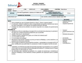 ESCUELA PRIMARIA
CICLO ESCOLAR XXXX-XXXX
GRADO: 2° DIA: MIERCOLES NO. ALUMNOS: MATERIA: Matemáticas.
FECHA: Semana 6 APRENDE EN CASA II
ENFASIS
Encontrar regularidades o patrones en el tablero de 100. TIEMPO ASIGNADO EN EL
PROGRAMAAPRENDEEN CASA II: 30 min
NOMBRE DEL PROGRAMA APRENDIZAJE ESPERADO:
¿Para dónde voy? Lee, escribe y ordena números naturales hasta 1000.
SECUENCIA DIDACTICA RECURSOS
INICIO
 Se les solicitará que vean el programa Aprende en Casa II: “¡Vamos a agrupar objetos!”
 A continuación, deberán visualizar los videos correspondientes al programa y deberán tomar nota de
los videos presentados, con la intención de identificar información relevante.
 Al finalizar los videos se les solicitará a los alumnos responder en su carpeta de experiencias las
consignas
DESARROLLO
 Revisaremos el libro de matemáticas en la página 20 en la actividad de las alcancías en la actividad 3.
Con apoyo de un adulto resolverán las situaciones que se presentan:
 ¿Cuánto dinero hay en cada alcancía?
 ¿Puedes comprar un juguete de 47 pesos con el dinero de la alcancía azul?
 ¿Y con el dinero de la roja?
 ¿Y con el dinero de la amarilla?
 Revisaremos esta actividad mandando una foto por medio de WhatsApp o correo electrónico y se
realizarán las correcciones pertinentes.
 De ser posible los padres les proporcionarán las monedas o, representarán con monedas de $10 y $1
peso, los $68 pesos que puede haber en una alcancía, lo harán en la página 21 del libro de texto.
CIERRE
 Contestarán y escribiránlas respuestas a las siguientes preguntas enuna hojablanca o en sucuaderno
¿Cómo saben que se encontraron todas las respuestas del problema 47? ¿Cuántas torres de 10 pesos
puedes formar con 58 monedas de 1 peso?
 Las actividades antes realizadas las guardarán en su carpeta de experiencias o enviándola por
classroom, WhatsApp o correo electrónica, siempre guardando una organización para su posterior
revisión.
- Hojaspara carpetade
experiencias.
- Carpetade experiencias.
- Televisión
- Programaaprendeencasa
II.
- Actividades delprograma.
.
- Librode texto.
- Dispositivos digitales.
- Classroom.
- WhatsApp.
- Correoelectrónico
 