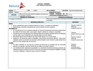 ESCUELA PRIMARIA
CICLO ESCOLAR XXXX-XXXX
GRADO: 2° DIA: LUNES NO. ALUMNOS: MATERIA: EducaciónSocioemocional
FECHA: Semana 6 APRENDE EN CASA II
ENFASIS
Reconoce que todos quieren bienestar y acciones que
lo generan o merman.
TIEMPO ASIGNADO EN EL
PROGRAMAAPRENDEENCASAII: 30 min
NOMBRE DEL PROGRAMA APRENDIZAJE ESPERADO:
La cubeta de la felicidad. Reconocey expresaqué accionesgeneranbienestary malestaren diferentes
escenarios.
SECUENCIA DIDACTICA RECURSOS
INICIO:
 Se les solicitará que vean el programa Aprende en Casa II: “La cubeta de la felicidad.”.
 Responderán y escribirán la pregunta que se les presenten en dicho programa.
DESARROLLO:
 En una hoja blanca o en su cuaderno realizarán un dibujo de las siguientes emociones,pueden utilizar
las caritas de los emojis: triste o preocupado, alegre o jubilosa (o), inseguro o angustiado.
 Ubicarán las emocionesaflictivas de los ejemplos antes mencionadosy escribiránlas recomendaciones
que les harían a sus compañeros que presenten alguna emoción aflictiva.
 Recordarán alguna emoción aflictiva que hayan tenido alguna vez y la describirán.
 Basados en la descripción anterior contestarán ¿Qué produjo esa situación aflictiva? ¿Qué acción
realizaste cuándo se presentó esa emoción? ¿Qué pensaste en ese momento? ¿Qué piensas de la
forma en como actuaste ante esa emoción?
CIERRE:
 Por ultimo realizarán en una hoja tres acciones que favorezcan su bienestar ante las emociones
aflictivas, por ejemplo, escuchar música que los relaje y los ponga contentos.
 Las actividades antes realizadas las guardarán en su carpeta de experiencias siempre guardando una
organizaciónparasu posteriorrevisión.Endado caso quecuentencondispositivos digitales lo enviarán
vía correo, WhatsApp o classroom para su revisión inmediata.
- Hojapara carpetade
evidencias
- Carpetade evidencias
- Televisión
- ProgramaAprendeen casa
II
- Hojapara carpetade
evidencias
- Carpetade experiencias.
- Classroom.
- WhatsApp.
- Correoelectrónico.
- Dispositivos digitales.
 