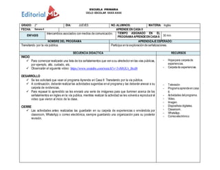 ESCUELA PRIMARIA
CICLO ESCOLAR XXXX-XXXX
GRADO: 2° DIA: JUEVES NO. ALUMNOS: MATERIA: Inglés
FECHA: Semana 6 APRENDE EN CASA II
ENFASIS
Intercambios asociados con medios de comunicación. TIEMPO ASIGNADO EN EL
PROGRAMAAPRENDEENCASAII: 30 min
NOMBRE DEL PROGRAMA APRENDIZAJE ESPERADO:
Transitando por la vía pública. Participa en la exploración de señalizaciones.
SECUENCIA DIDACTICA RECURSOS
INICIO
 Para comenzar realizarán una lista de los señalamientos que ven a su alrededor en las vías públicas,
por ejemplo, alto, cuidado, etc.
 Observarán el siguiente video: https://www.youtube.com/watch?v=3vMGUr_Bcd8
DESARROLLO
 Se les solicitará que vean el programa Aprende en Casa II: Transitando por la vía pública.
 A continuación, deberán realizar las actividades sugeridas en el programa y las deberán anexar a su
carpeta de evidencias.
 Para repasar lo aprendido se les enviará una serie de imágenes para que iluminen acerca de los
señalamientos en ingles en la vía publica, mientras realizan la actividad se les volverá a reproducir el
video que vieron al inicio de la clase.
CIERRE
 Las actividades antes realizadas las guardarán en su carpeta de experiencias o enviándola por
classroom, WhatsApp o correo electrónica, siempre guardando una organización para su posterior
revisión.
- Hojaspara carpetade
experiencias.
- Carpetade experiencias.
- Televisión
- Programaaprendeencasa
II.
- Actividades delprograma.
- Video.
- Imagen.
- Dispositivos digitales.
- Classroom.
- WhatsApp.
- Correoelectrónico
 