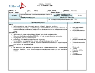 ESCUELA PRIMARIA
CICLO ESCOLAR XXXX-XXXX
GRADO: 2° DIA: JUEVES NO. ALUMNOS: MATERIA: Matemáticas
FECHA: Semana 6 PRENDE EN CASA II
ENFASIS
Utilizar regularidades para localizar números en el tablero de
100.
TIEMPO ASIGNADO EN EL
PROGRAMAAPRENDEEN CASA II: 30 min
NOMBRE DEL PROGRAMA APRENDIZAJE ESPERADO:
Detectives numéricos. Lee, escribe y ordena números naturales hasta 1 000.
SECUENCIA DIDACTICA RECURSOS
INICIO
 Se les solicitará que vean el programa Aprende en Casa II: Detectives numéricos.
 Se solicitará previamente que si pueden conseguir dinero didáctico lo usaremos para esta lección, de
no ser posible se les enviara alguna imagen para qué la puedan copiar en una hoja y los usen como el
dinero.
DESARROLLO
 Se solicitará que con el dinero didáctico preparen una cantidad, por ejemplo $60.
 Observarán los dibujos de la página 22 del libro de texto de matemáticas con sus precios.
 Se preguntará ¿qué les gustaría comprar?
 Abriremos el libro de texto de matemáticas en la página 22.
 Con los $60 que tienes ¿qué podrías comprar de los productos que se muestran?
 Se solicitará que con apoyo de un adulto respondan detenidamente a la tabla que se presenta en el
libro, así como las actividades 3 y 4.
CIERRE
 Las actividades antes realizadas las guardarán en su carpeta de experiencias o enviándola por
classroom, WhatsApp o correo electrónica, siempre guardando una organización para su posterior
revisión.
.
- Hojaspara carpetade
experiencias.
- Carpetade experiencias.
- Televisión
- Programaaprendeencasa
II.
- Actividades delprograma.
.
- Librode texto.
- Tarjetas.
- Dispositivos digitales.
- Classroom.
- WhatsApp.
- Correoelectrónico.
 